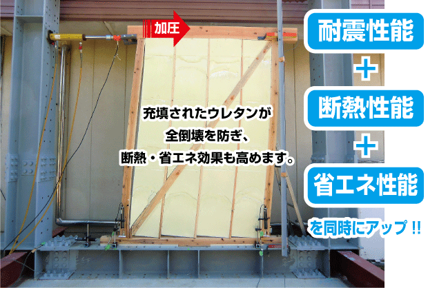 カザマの耐震改修は、耐震性能、断熱性能、省エネ性能を同時にアップ！